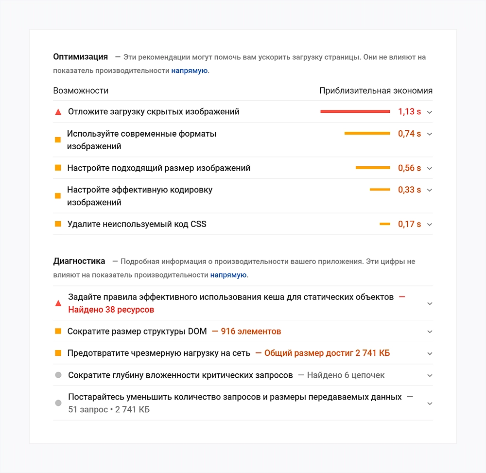 Отрицательный эффект Отрицательный эффект