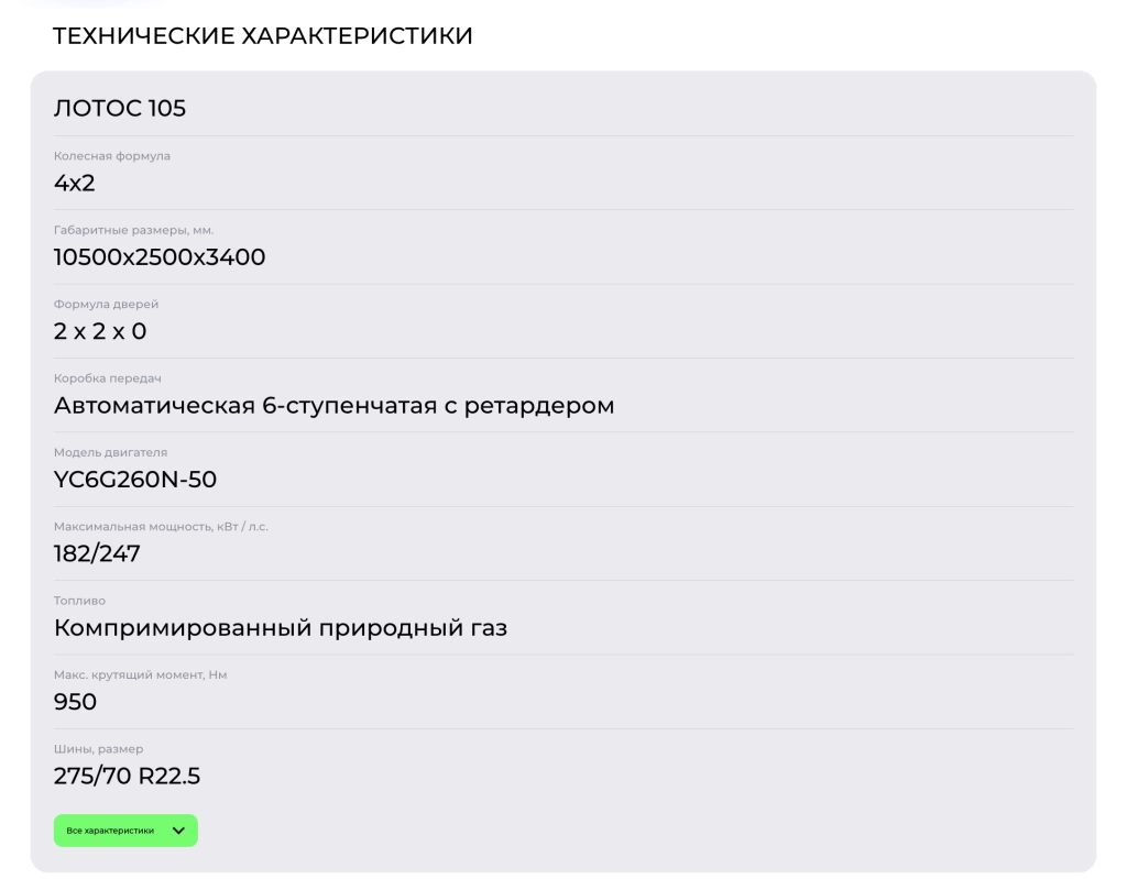 Технические характеристика транспорта