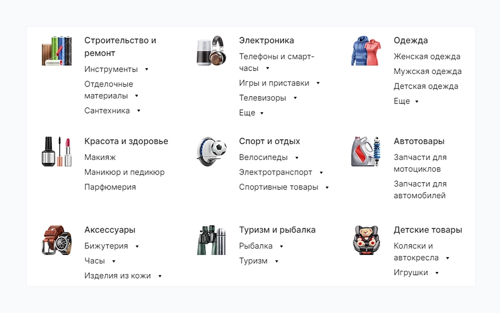 Составление структуры разделов