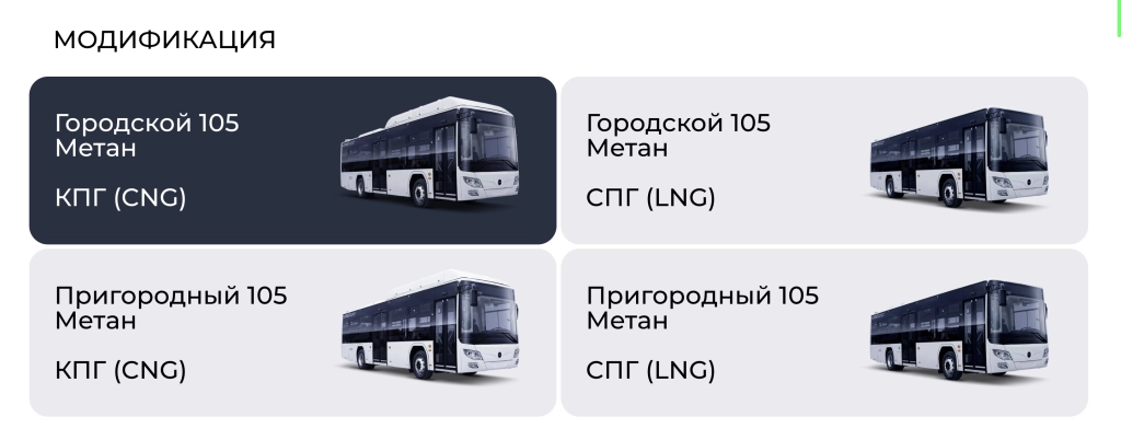 Выборка модульного ряда