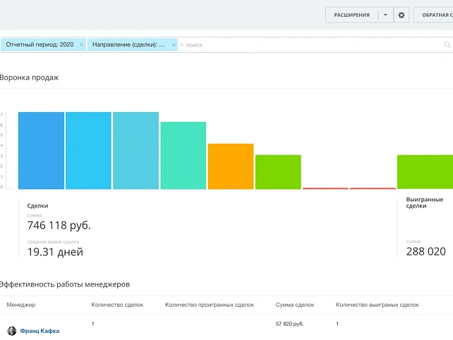 Настройка отчетов и аналитики