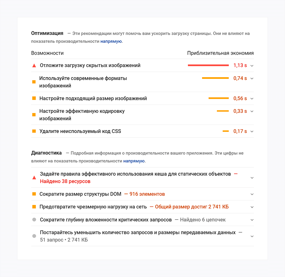 Отрицательный эффект