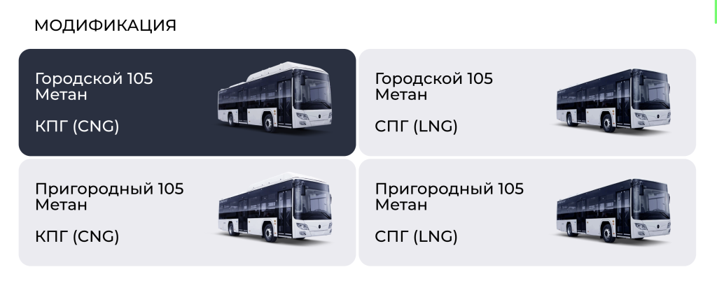 Выборка модульного ряда