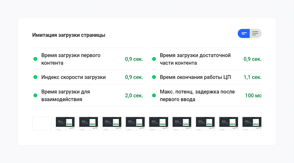 Идеальный формат