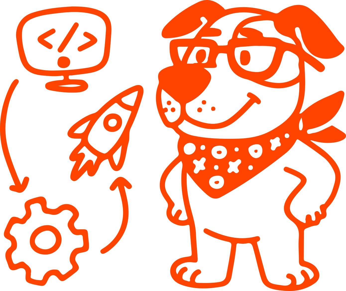 Комплексный подход: от идеи до поддержки